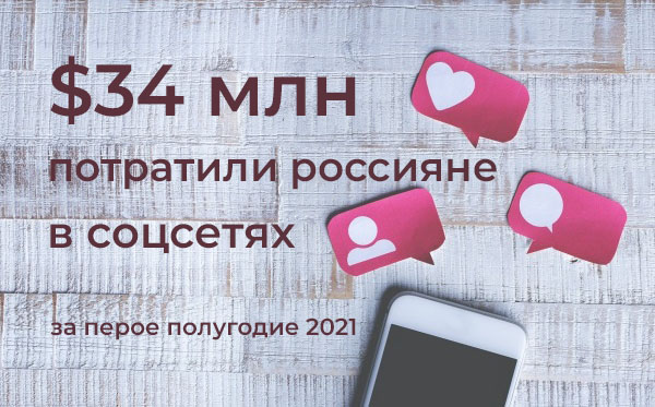 Россияне потратили в соцсетях $34 млн Россияне потратили в соцсетях $34 млн